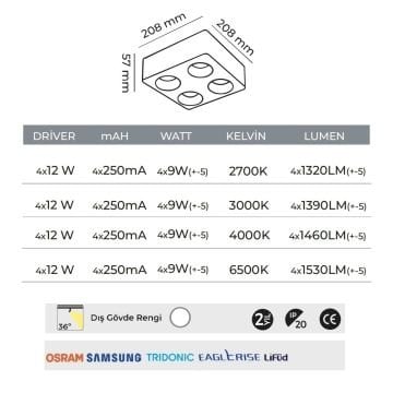 MOLLED MOL2426 4x9 Watt Beyaz-Siyah Sıva Üstü İkili LED Spot (OSRAM/SAMSUNG LED & TRIDONIC/EAGLERICE/LIFUD Driver)