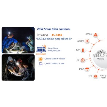 FORLIFE FL-3356 20 Watt Solar LED Kafa Lambası