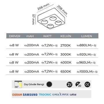 MOLLED MOL2427 4x8 Watt Siyah-Platin Sıva Üstü İkili LED Spot (SAMSUNG/PHILIPS LED & EAGLERISE/LIFUD Driver)