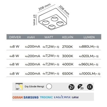 MOLLED MOL2426 4x8 Watt Beyaz-Platin Sıva Üstü İkili LED Spot (SAMSUNG/PHILIPS LED & EAGLERISE/LIFUD Driver)