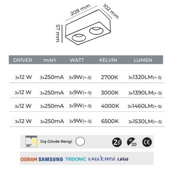 MOLLED MOL2424 3x10 Watt Beyaz-Platin Sıva Üstü İkili LED Spot (SAMSUNG/PHILIPS LED & EAGLERISE/LIFUD Driver)