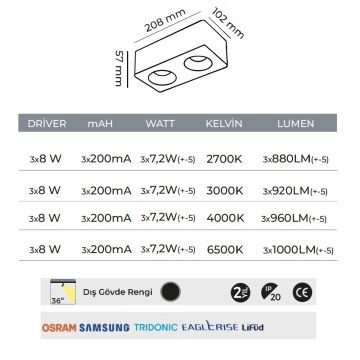 MOLLED MOL2425-P 3x8 Watt Siyah-Platin Sıva Üstü İkili LED Spot (SAMSUNG/PHILIPS LED & EAGLERISE/LIFUD Driver)