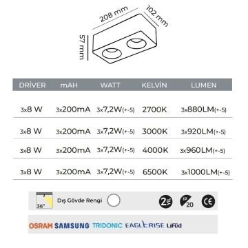 MOLLED MOL2424 3x8 Watt Beyaz-Platin Sıva Üstü İkili LED Spot (SAMSUNG/PHILIPS LED & EAGLERISE/LIFUD Driver)