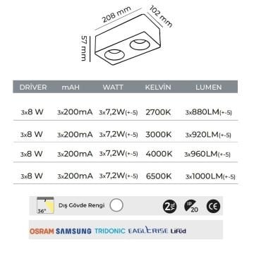 MOLLED MOL2424 3x7 Watt Beyaz Sıva Üstü İkili LED Spot (OSRAM/SAMSUNG LED & TRIDONIC/EAGLERICE/LIFUD Driver)