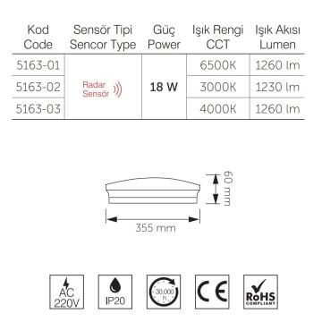 inoled 5163-02 18 Watt Radar Sensörlü LED Tavan Armatürü - SAMSUNG LED - Gün Işığı (3000K)
