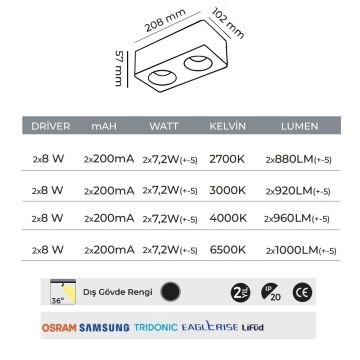 MOLLED MOL2423 2x8 Watt Siyah-Platin Sıva Üstü İkili LED Spot (SAMSUNG/PHILIPS LED & EAGLERISE/LIFUD Driver)