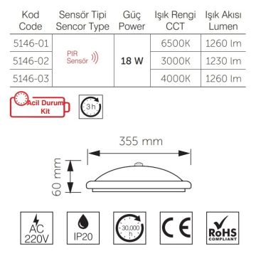 inoled 5146-03 18 Watt Acil Aydınlatma Kitli ve Sensörlü LED Tavan Armatürü - Ilık Beyaz (4000K)