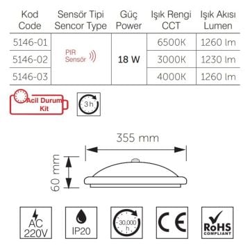inoled 5146-01 18 Watt Acil Aydınlatma Kitli ve Sensörlü LED Tavan Armatürü - Beyaz Işık (6500K)