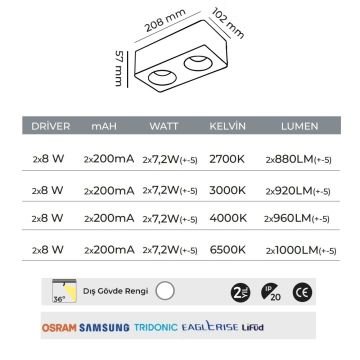 MOLLED MOL2422 2x7 Watt Beyaz-Siyah Sıva Üstü İkili LED Spot (OSRAM/SAMSUNG LED & TRIDONIC/EAGLERICE/LIFUD Driver)