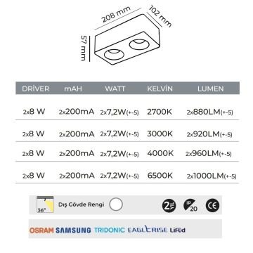 MOLLED MOL2422 2x8 Watt Beyaz-Gold Sıva Üstü İkili LED Spot (SAMSUNG/PHILIPS LED & EAGLERISE/LIFUD Driver)