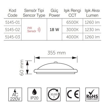 inoled 5145-02 18 Watt Sensörlü LED Tavan Armatürü - Gün Işığı (3000K)