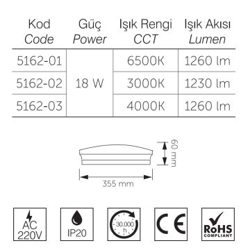inoled 5162-01 18 Watt LED Tavan Armatürü - SAMSUNG LED - Beyaz Işık (6500K)