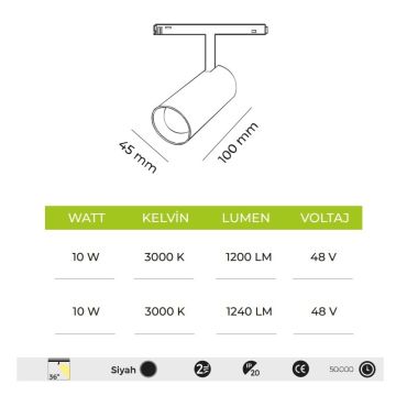 MOLLED MOL6031S 10 Watt LED Magnet Ray Spot