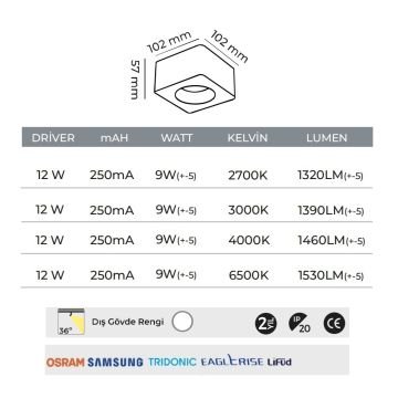 MOLLED MOL2420 10 Watt Beyaz-Gold Sıva Üstü Kare LED Spot (SAMSUNG/PHILIPS LED & EAGLERISE/LIFUD Driver)