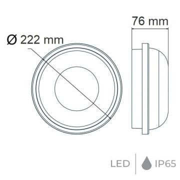 HOROZ 400-001-128 ARTOS 20 Watt Beyaz Dış Mekan LED Glop Aplik (Plastik Kasa)