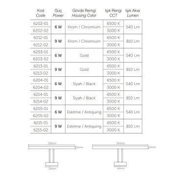 inoled 6212-02 9 Watt 50 cm Krom LED Tablo Apliği - Gün Işığı (3000K)