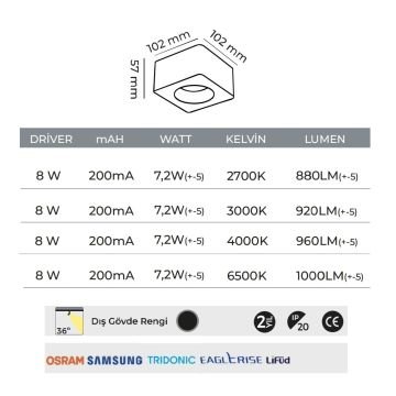 MOLLED MOL2421 8 Watt Siyah-Gold Sıva Üstü Kare LED Spot (SAMSUNG/PHILIPS LED & EAGLERISE/LIFUD Driver)