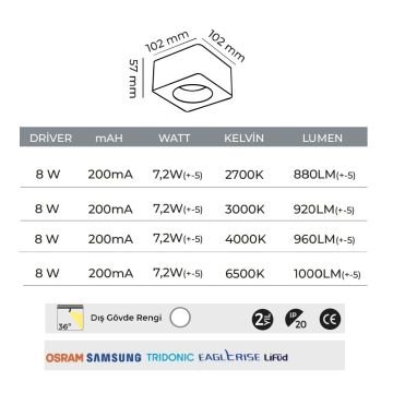 MOLLED MOL2420 8 Watt Beyaz-Platin Sıva Üstü Kare LED Spot (SAMSUNG/PHILIPS LED & EAGLERISE/LIFUD Driver)