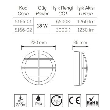 inoled 5166-01 18 Watt Siyah Kasa Kafesli Yuvarlak Dış Mekan LED Aplik - Siyah Işık (6500K)