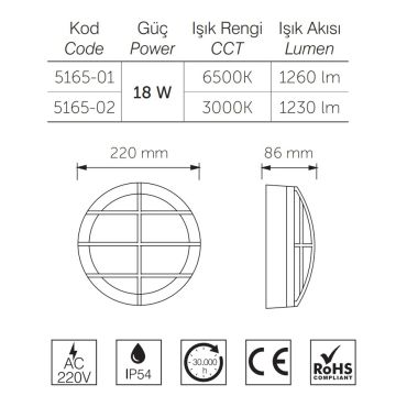 inoled 5165-01 18 Watt Beyaz Kasa Kafesli Yuvarlak Dış Mekan LED Aplik - Beyaz Işık (6500K)