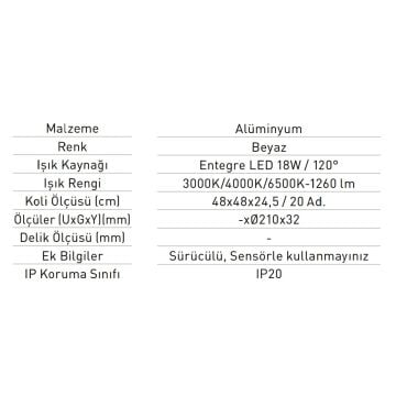 JUPITER LC447 S 18 Watt Siyah Kasa Sıva Üstü Yuvarlak LED Panel