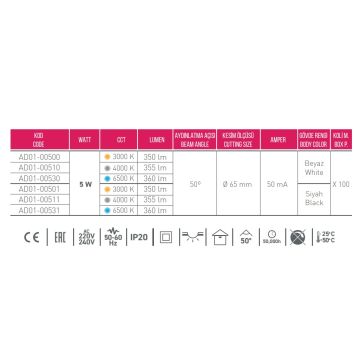 ACK AD01-00531 5 Watt Siyah Kasa Sıva Altı Yuvarlak LED Spot - Beyaz Işık (6500K)