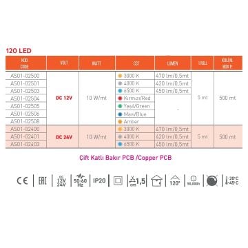 ACK AS01-02430 5 Metre 24 Volt Beyaz Işık (6500K) Şerit Led - 10 Watt/Metre