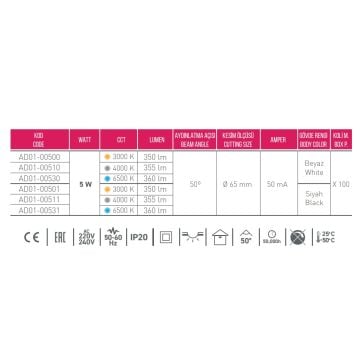 ACK AD01-00511 5 Watt Siyah Kasa Sıva Altı Yuvarlak LED Spot - Ilık Beyaz (4000K)