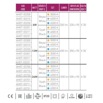 ACK AH07-03700 2x12 Watt Beyaz Çift Yönlü LED Aplik - Gün Işığı (3000K)