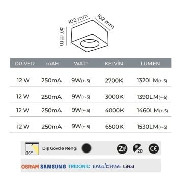 MOLLED MOL2421 12 Watt Siyah Sıva Üstü Kare LED Spot (SAMSUNG/PHILIPS LED & EAGLERISE/LIFUD Driver)(Kopya)