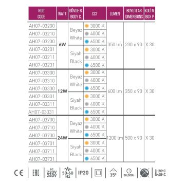 ACK AH07-03210 2x3 Watt Beyaz Çift Yönlü LED Aplik - Ilık Beyaz (4000K)