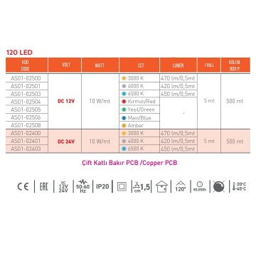 ACK AS01-02503 5 Metre 12 Volt 120 Ledli Beyaz Işık (6500K) Şerit Led - 10 Watt/Metre