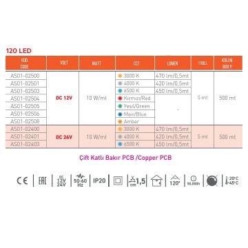 ACK AS01-02504 5 Metre 12 Volt 120 Ledli Gün Işığı (3000K) Şerit Led - 10 Watt/Metre