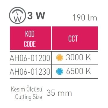 ACK AH06-01200 3 Watt Mini LED Spot - Gün Işığı (3000K)