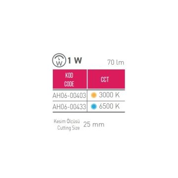 ACK AH06-00403 1 Watt Mini LED Cam Spot - Gün Işığı (3000K)