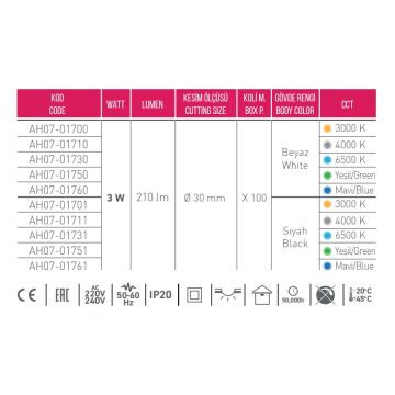 ACK AH07-01761 3 Watt Siyah Kasa Kare Mini LED Spot - Mavi Işık