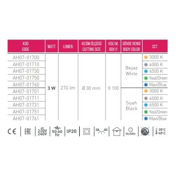 ACK AH07-01750 3 Watt Beyaz Kasa Kare Mini LED Spot - Yeşil Işık