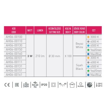ACK AH06-00160 3 Watt Beyaz Kasa Mini LED Spot - Mavi Işık