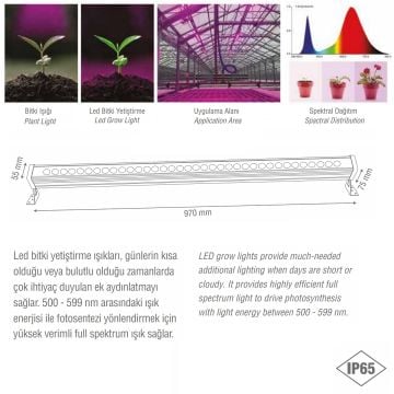 goldX ZE103 90 Watt LED Bitki Yetiştirme Armatürü - Grow Light