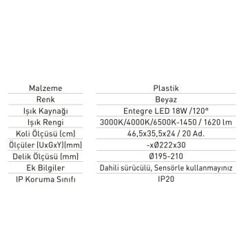 JUPITER LD515 18 Watt Sıva Altı Yuvarlak LED Panel (Plastik Gövde)
