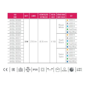 ACK AH06-00360 3 Watt Beyaz Kasa Manda Gözü LED Spot - Mavi Işık