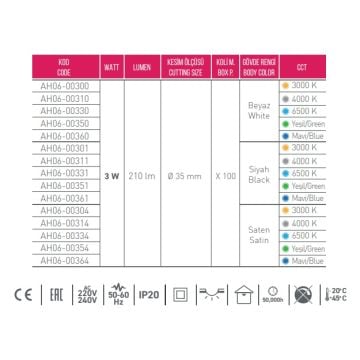 ACK AH06-00354 3 Watt Saten Kasa Manda Gözü LED Spot - Yeşil Işık