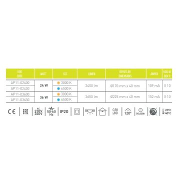 ACK AP11-03600 36 Watt Sıva Üstü Çerçevesiz Yuvarlak LED Panel - Gün Işığı (3000K)