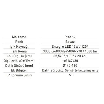 JUPITER LD513 12 Watt Sıva Altı Yuvarlak LED Panel (Plastik Gövde)