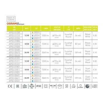 ACK AP03-01830 18 Watt Sıva Üstü Yuvarlak LED Panel - OSRAM LED - Beyaz Işık (6500K)