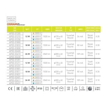 ACK AP03-01201 12 Watt Siyah Kasa Sıva Üstü Yuvarlak LED Panel - OSRAM LED - Gün Işığı (3000K)