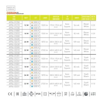 ACK AP04-03311 32 Watt Siyah Kasa Sıva Üstü 30x30 LED Panel - OSRAM LED - Ilık Beyaz (4000K)