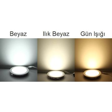 ERKled ERK3550S 18 Watt Siyah Sıva Altı Yuvarlak LED Panel