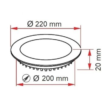 ERKled ERK3550 18 Watt Sıva Altı Yuvarlak LED Panel