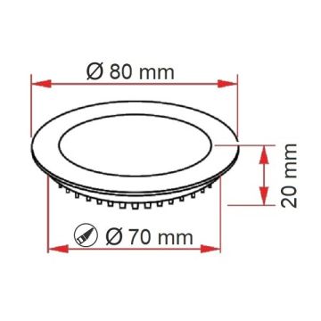 ERKled ERK3533 3 Watt Sıva Altı Yuvarlak LED Panel